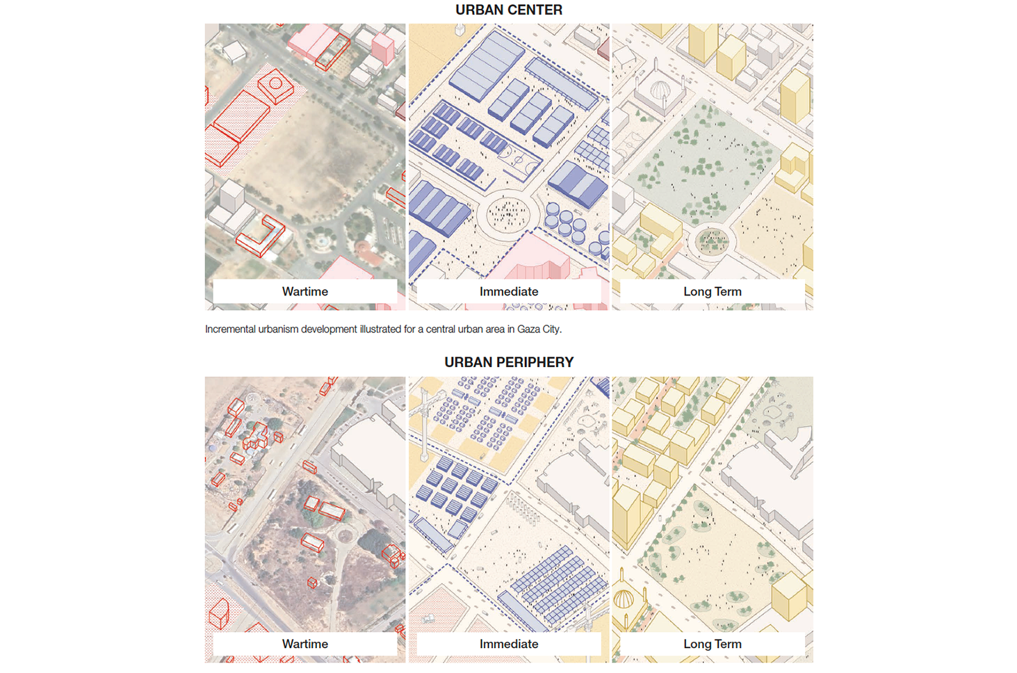 Gaza incremental urbanism_screenshot_resized